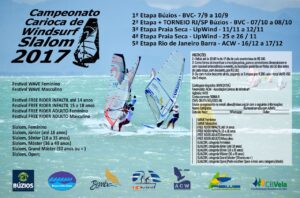 Leia mais sobre o artigo Campeonato Carioca de Windsurf Slalom 2017